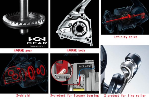 چرخ ماهیگیری شیمانو