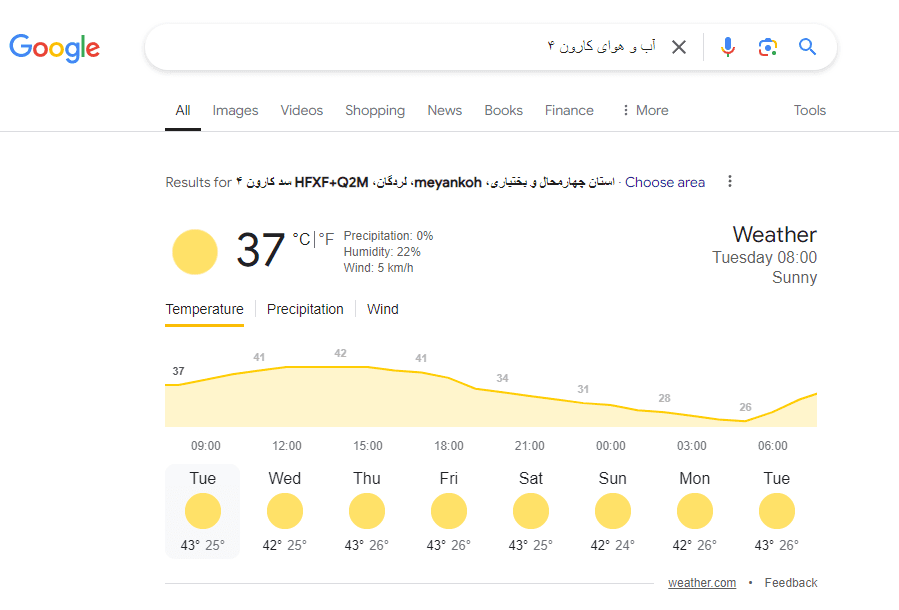 آب و هوا ماهیگیری