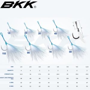 قلاب اسیست لور های جیگ SF REEFMASTER HGS BKK