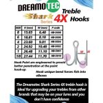 قلاب سه‌شاخ دریموتک Shark Series 4X