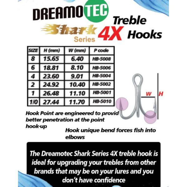 قلاب سه‌شاخ دریموتک Shark Series 4X