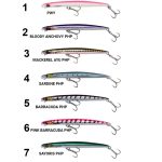 لور ماهیگیری Savage Gear Deep Walker 2.0 17.5cm 50g