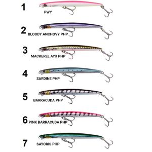 لور ماهیگیری Savage Gear Deep Walker 2.0 17.5cm 50g