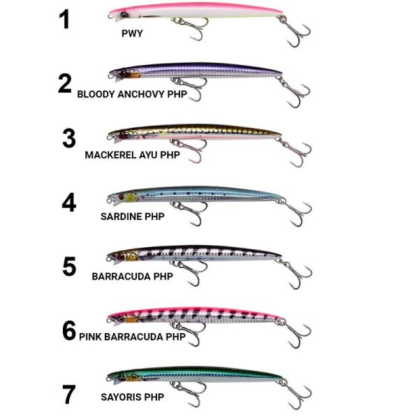 لور ماهیگیری Savage Gear Deep Walker 2.0 17.5cm 50g